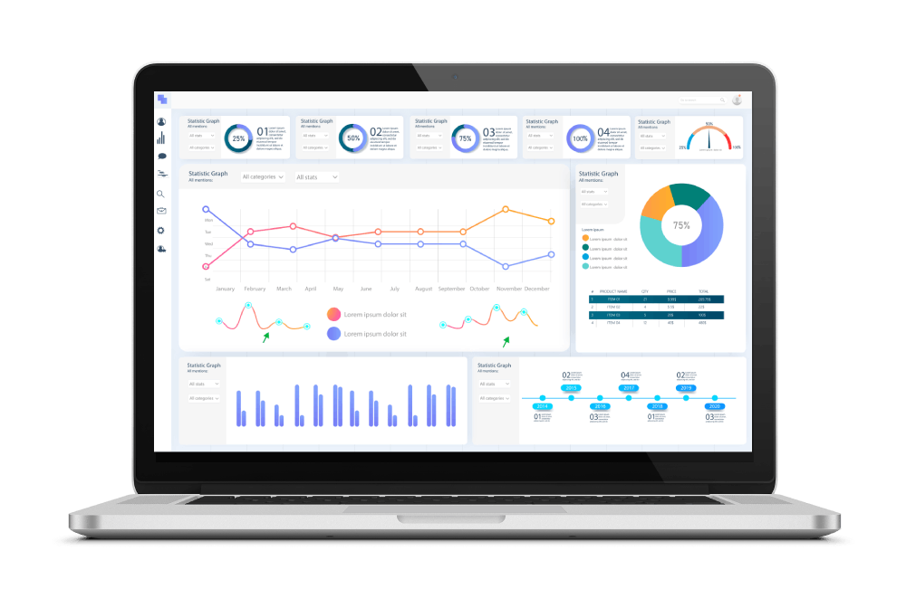 Dashboard Insight