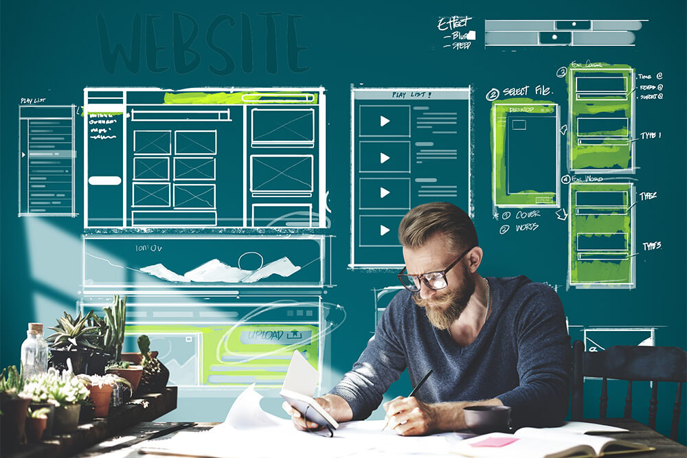 Custom Website Development