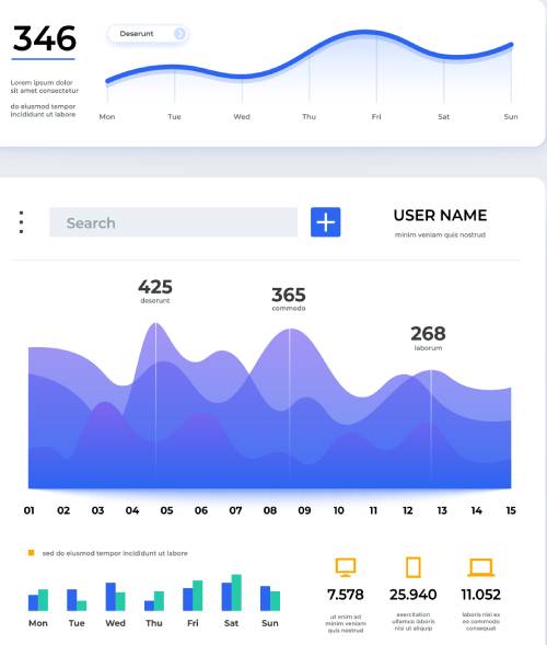 Case Study