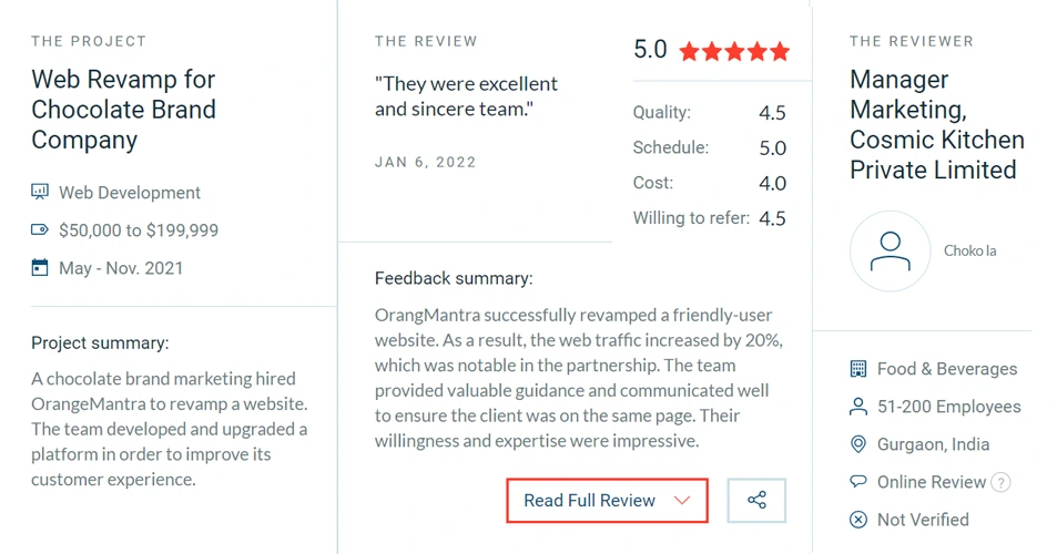 review