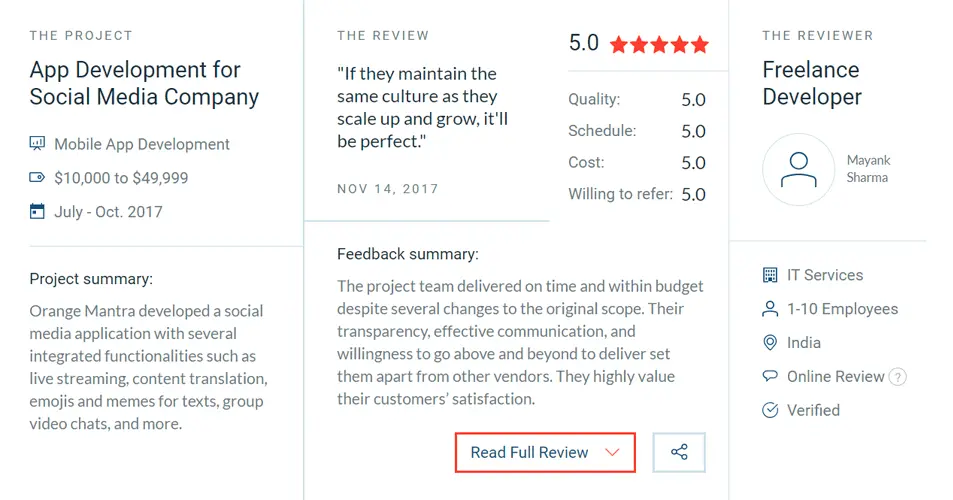 review