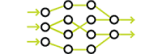 micro-services