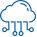 Cloud services for connected cars