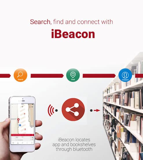 ibeacon app development