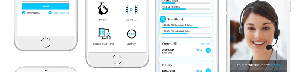 telecom application