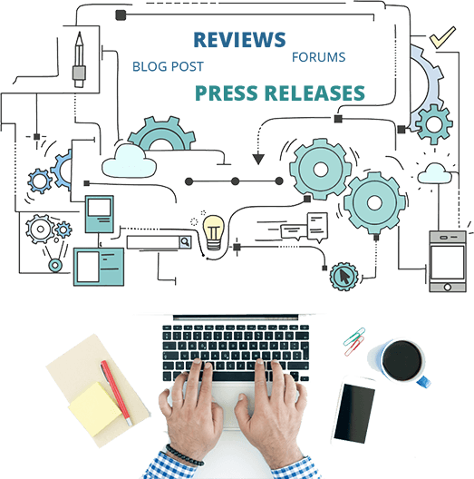 Online Reputation Management