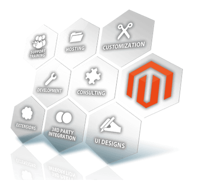 magento development services