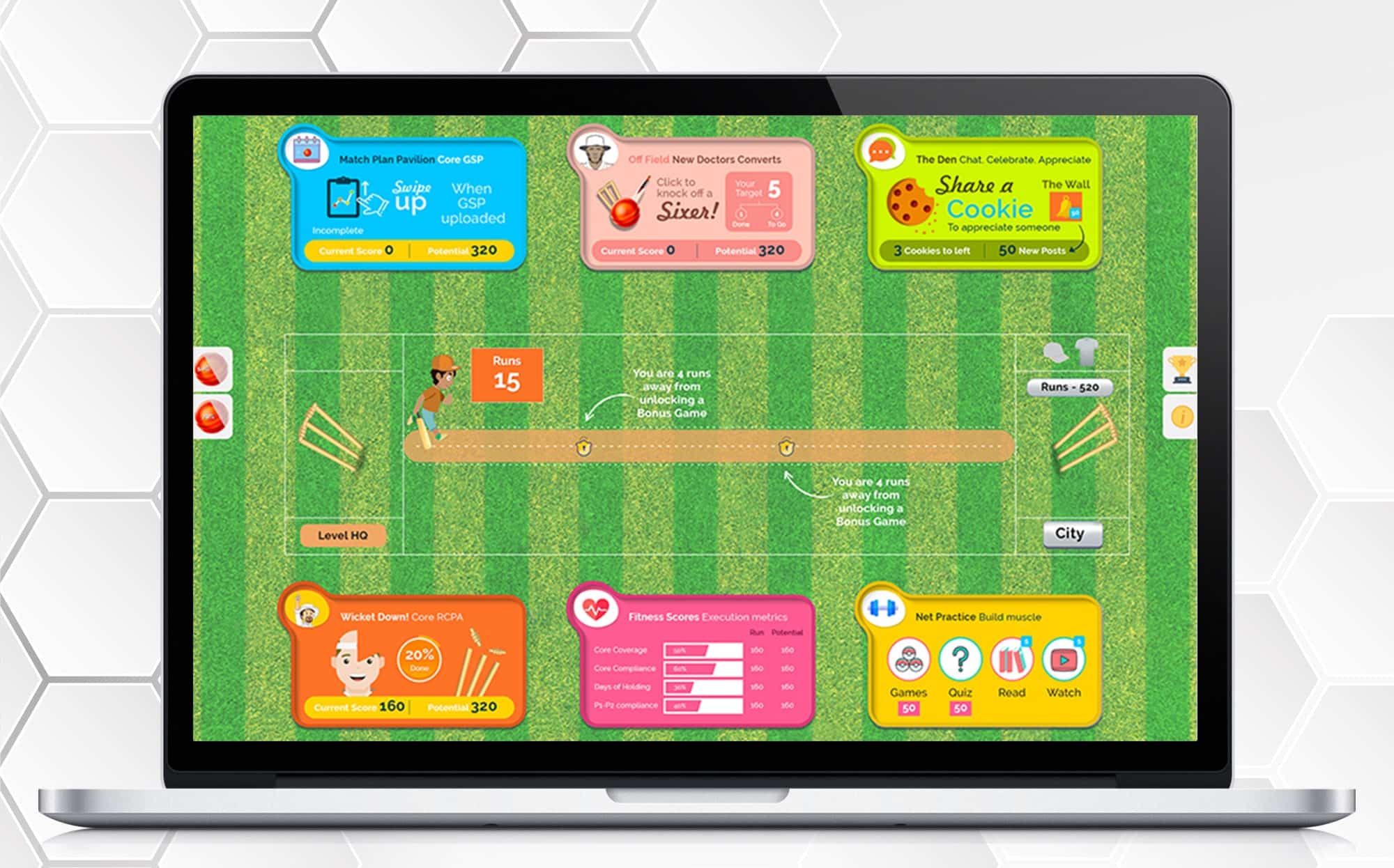 How Employee Gamification Software Boosted Sales Team Productivity of a Pharma Giant