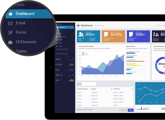 E-commerce CMS