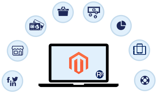 Magento Development United Kingdom