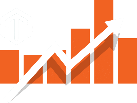 A CONVERSION-DRIVEN APPROACH FOR MAGENTO