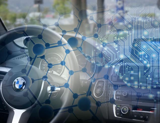 Automotive Technology Solutions
