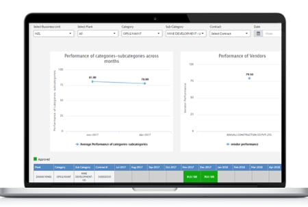 vendor management