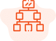customizable-module