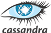 ADAS-technologies