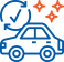 Sales Cloud and Service Cloud