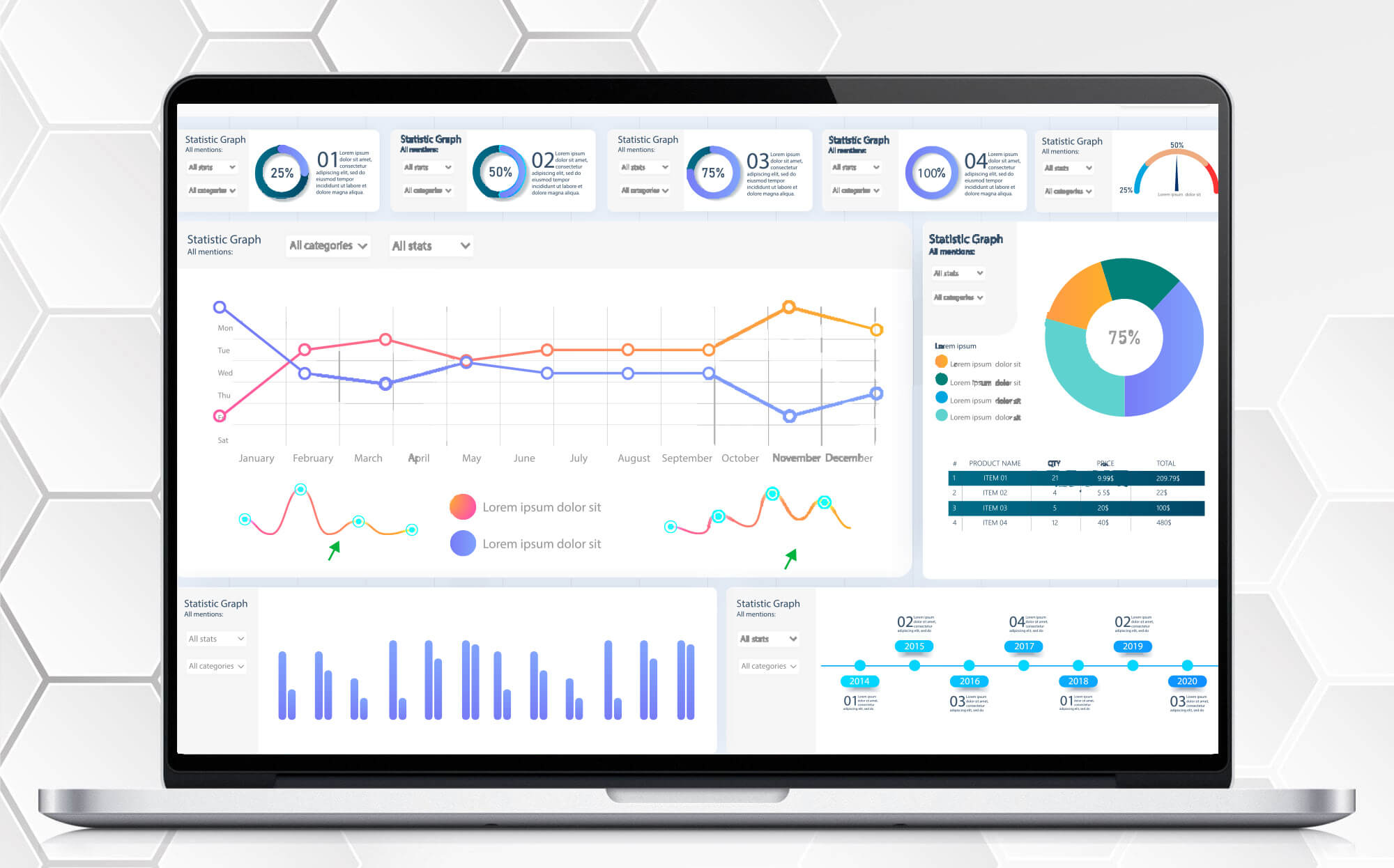 Learning Management System + Quizification + Gamification