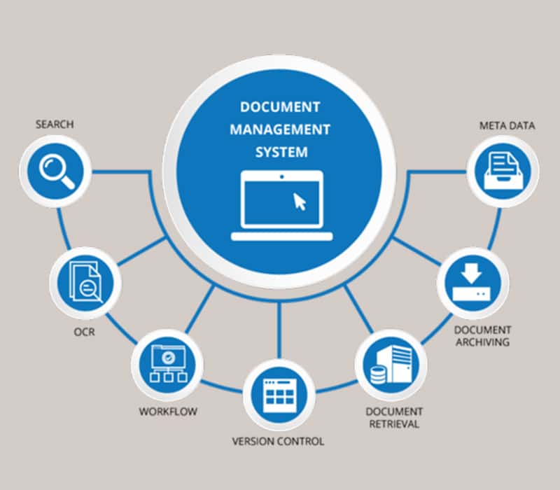 document management system research papers