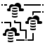 Hybrid/Multi-cloud Architecture