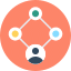 Interoperability