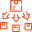 Product Deployment & Implementation
