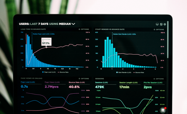 Dashboarding