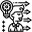 Value-Added Approach