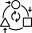 Adaptable Engagement Models