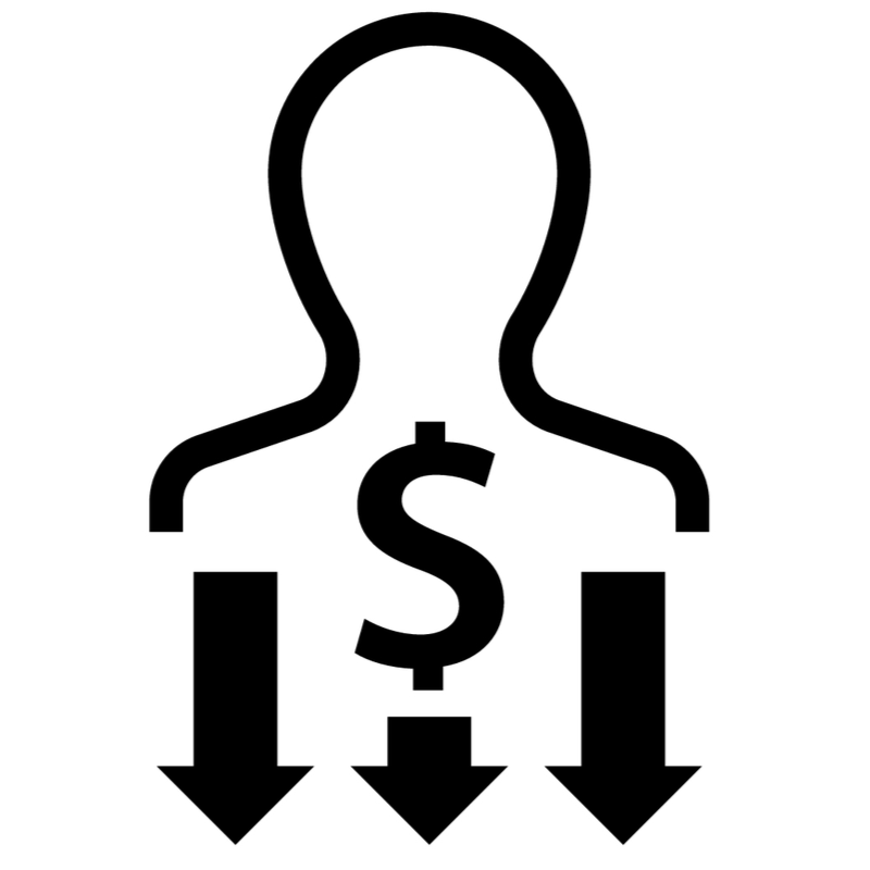 Recruitment Cost