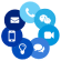 Channel Management