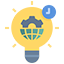Generate Insights 
