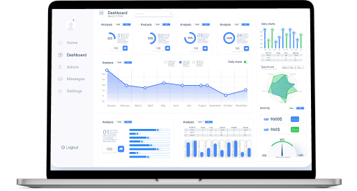 Project Highlights