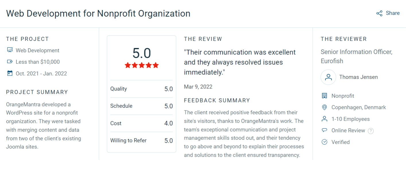 client-review