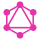 GraphQL 