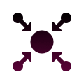 Centralised System