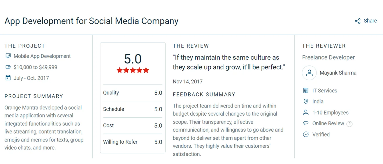 client-review