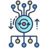 Process Orchestration