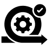 Agile Development Process