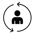 User-Centric Approach