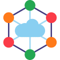 API Integrations