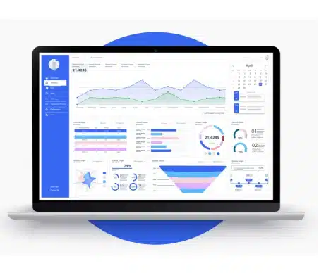 personalized management dashboard