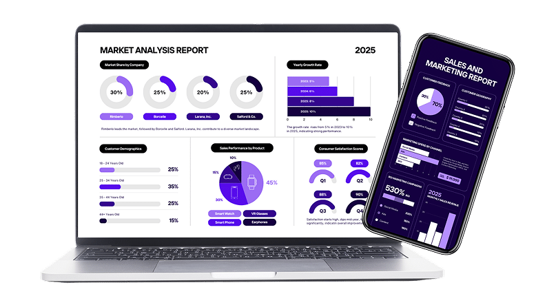 CRM Guide