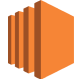 EC2