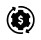 Incorporation of Real-Time Travel Data