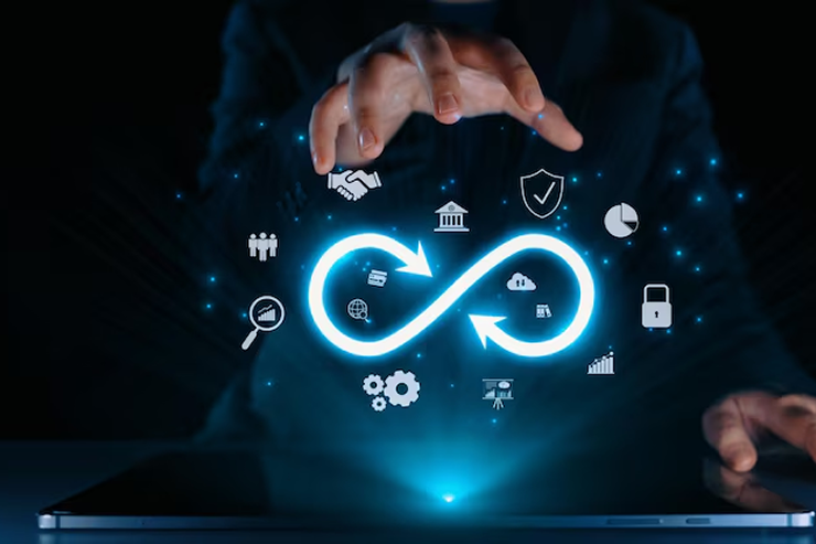 RPA Development