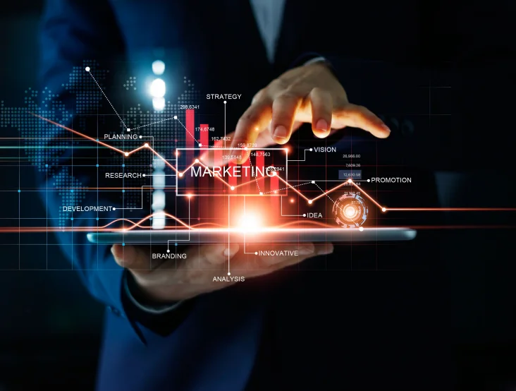 Impactful Marketing Strategies