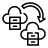 Migration from AWS to OCI