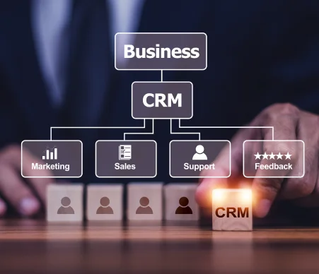 Transform Your Website