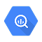 bigquery