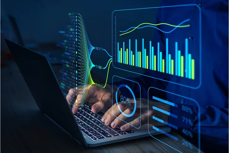  RPA Development